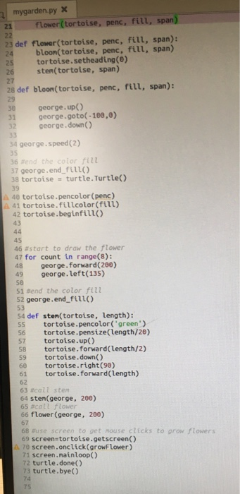 This is what I have so far. It will not draw any | Chegg.com