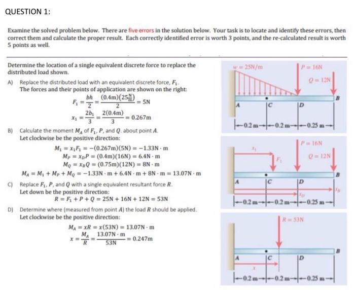 Solved Examine the solved problem below. There are five | Chegg.com