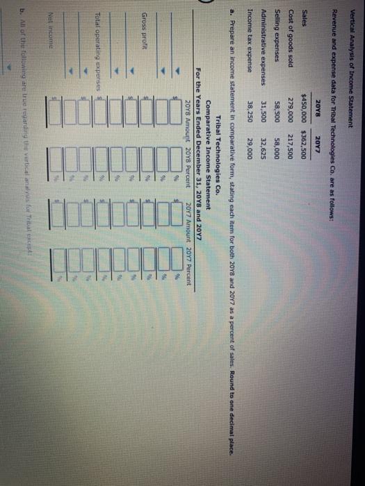 Solved Vertical Analysis of Income Statement Revenue and | Chegg.com