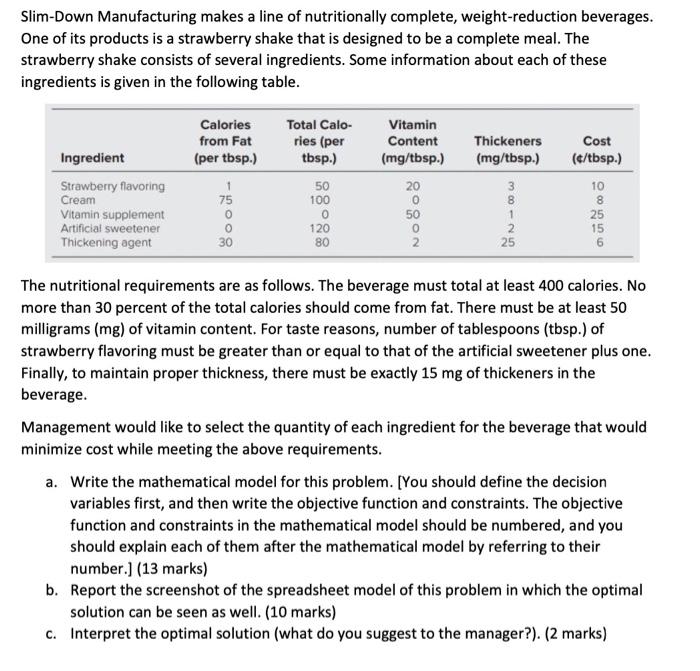 Solved SlimDown Manufacturing makes a line of nutritionally