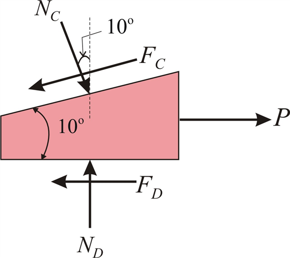 Solved: Chapter 8 Problem 61P Solution | Mechanics For Engineers ...