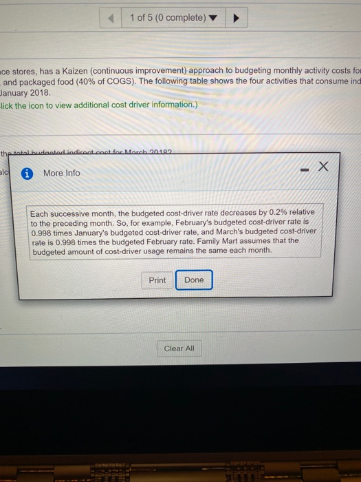 Solved E6 31 Similar To Question Help The Orwell Store Chegg Com