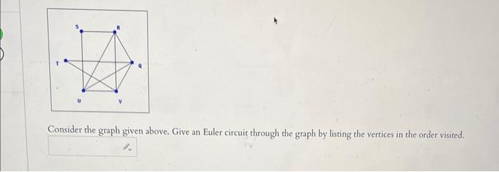 Solved Consider the graph given above. Give an Euler circuit | Chegg.com