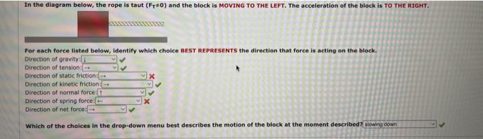 Solved In the diagram below, the rope is taut (FT =0) and | Chegg.com