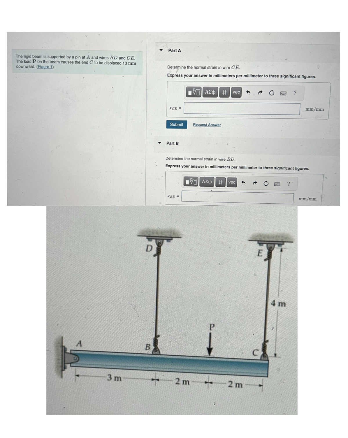 Solved The Rigid Beam Is Supported By A Pin At A And Wires | Chegg.com