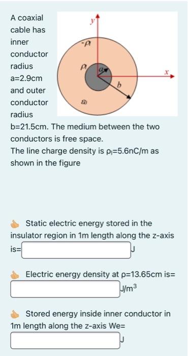 Solved . A coaxial cable has inner - conductor radius | Chegg.com