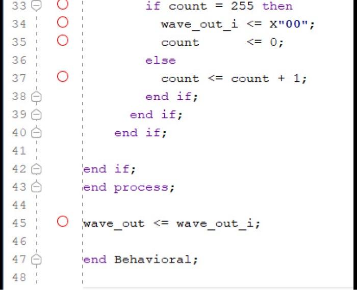Solved i want testbench for this square waveform (pulse | Chegg.com