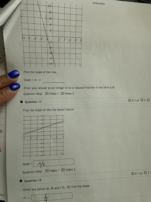 Solved My Open 6 -4 2- 10-8 -64 6 8 IK 10 Find the slope of | Chegg.com