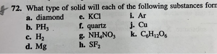 Solved 71. What type of solid will each of the following | Chegg.com