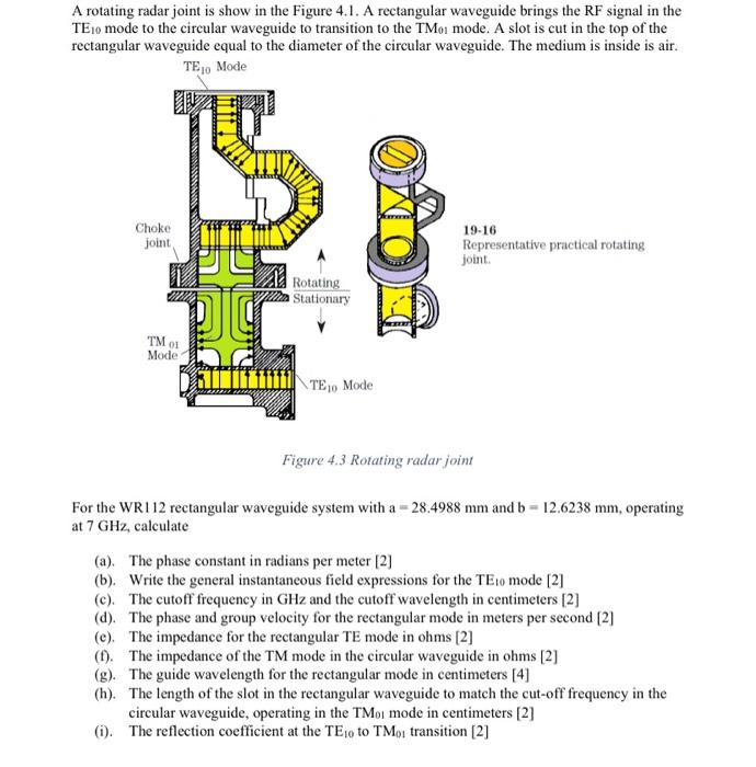A rotating radar joint is show in the Figure 4.1 . A | Chegg.com