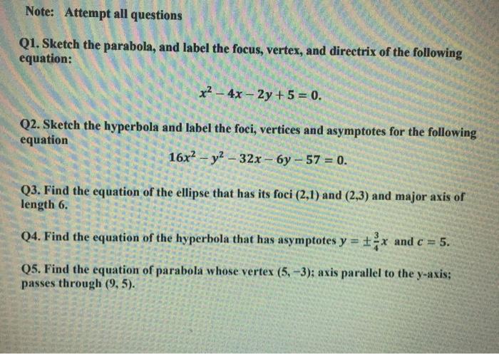 Solved Note: Attempt all questions Q1. Sketch the parabola, | Chegg.com