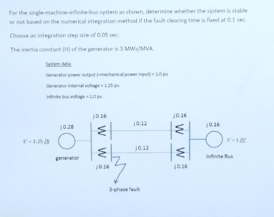 Solved For the single-machine-infinite-bus system as shown, | Chegg.com