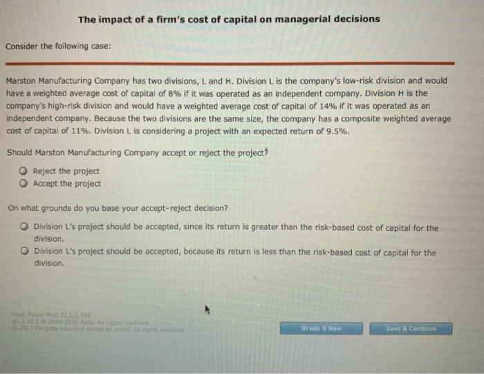 Solved Attempts: Average: 15 8. Factors that affect the WACC | Chegg.com