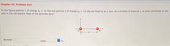 Solved Chapter 22, Problem 014 In the figure particle 1 of | Chegg.com