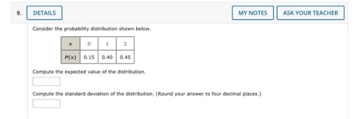 Solved Consider the probability distribution shown below. | Chegg.com