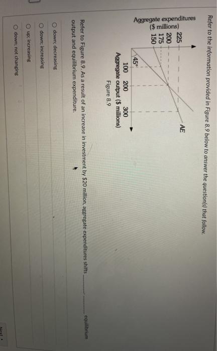 Solved Refer to the information provided in Figure 8.9 below | Chegg.com