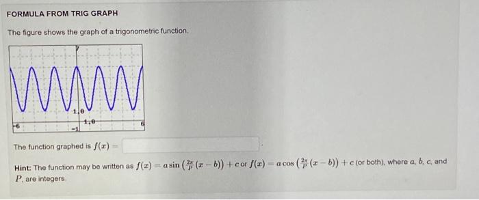 Solved Find a formula for the graph of the function f(x) | Chegg.com