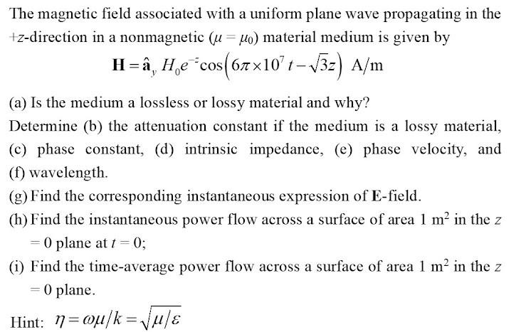 Solved The magnetic field associated with a uniform plane | Chegg.com