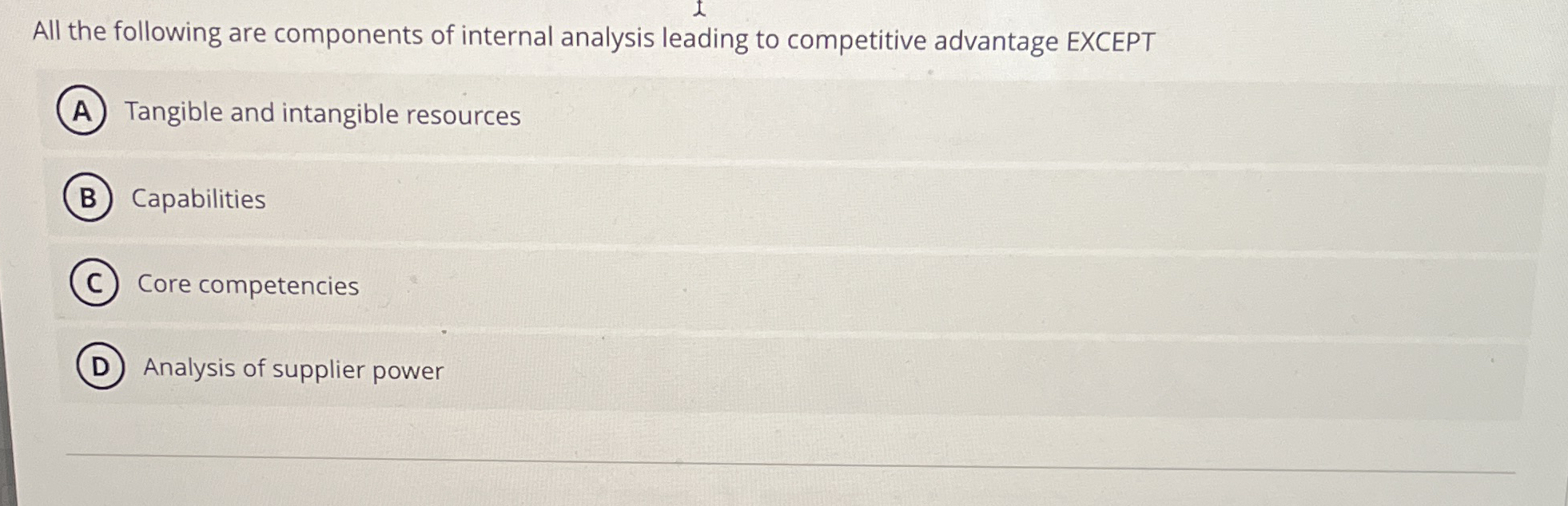 Solved All the following are components of internal analysis | Chegg.com