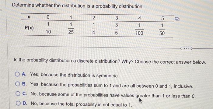 Solved Determine Whether The Distribution Is A Probability | Chegg.com