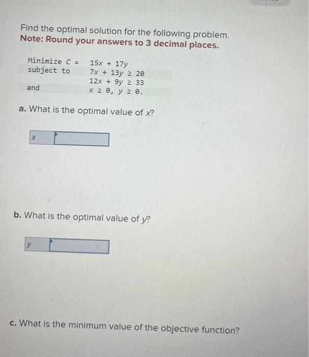 Solved Find the optimal solution for the following problem. | Chegg.com