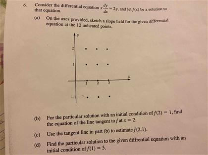 Solved Consider the differential equation x dy/dx = 2y, and | Chegg.com
