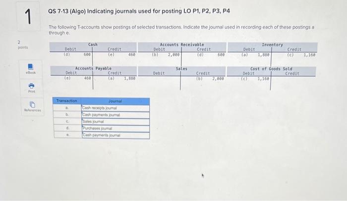 Solved QS 7-13 (Algo) Indicating journals used for posting | Chegg.com