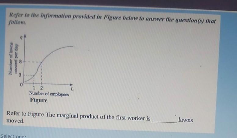 Solved 10 Refer to the information provided in Figure below | Chegg.com