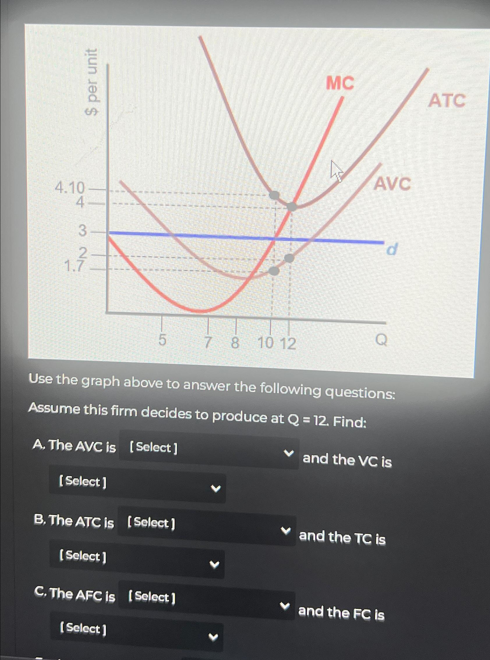 Solved Use The Graph Above To Answer The Following | Chegg.com