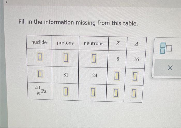 Solved Fill In The Information Missing From This Table. | Chegg.com