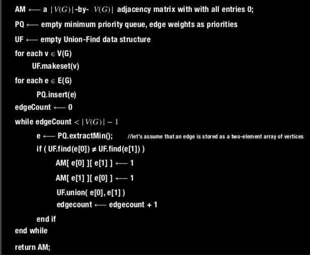 I’ve provided a example of how the implementation | Chegg.com