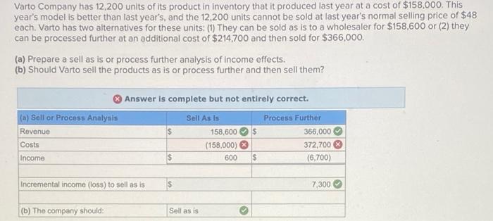 Solved Varto Company has 12,200 units of its product in | Chegg.com