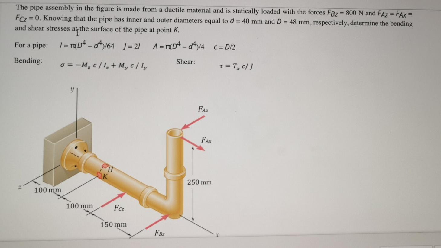 Solved The pipe assembly in the figure is made from a | Chegg.com