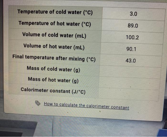 Calculate the mass outlet in grams calculator