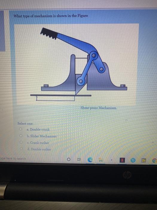 Solved What type of mechanism is shown in the Figure Shear | Chegg.com