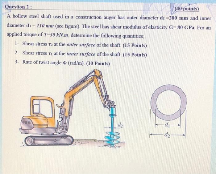 Solved Question Points A Hollow Steel Shaft Used In Chegg Com