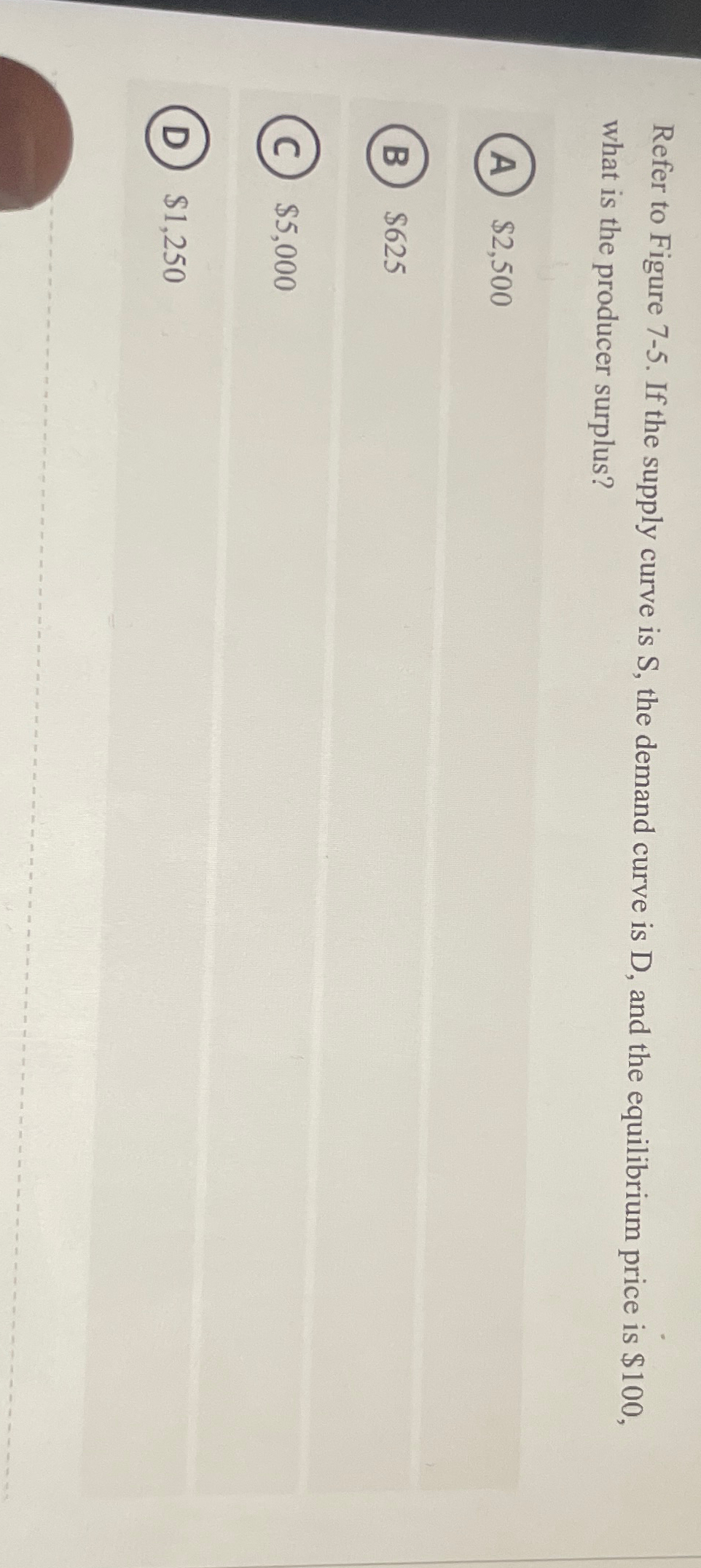 Solved Refer To Figure 7-5. ﻿If The Supply Curve Is S, ﻿the | Chegg.com