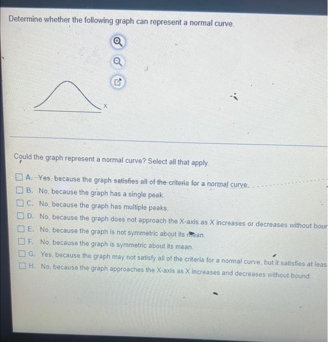 Solved Determine whether the following graph can represent a | Chegg.com