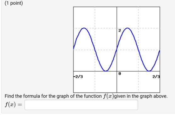 Solved (1 point) NO 2/3 2/3 Find the formula for the graph | Chegg.com