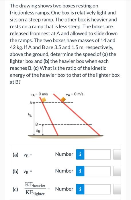 Solved The drawing shows two boxes resting on frictionless | Chegg.com