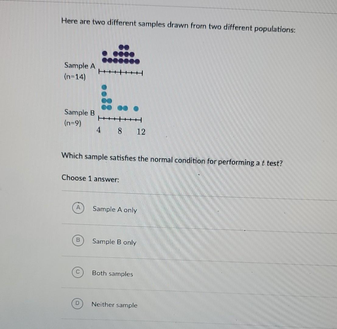 solved-here-are-two-different-samples-drawn-from-two-chegg