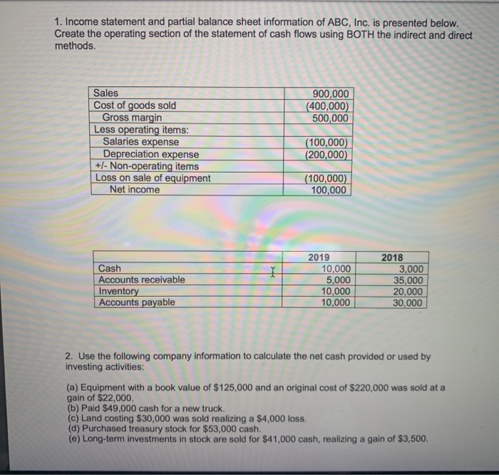 Solved 1. Income statement and partial balance sheet | Chegg.com