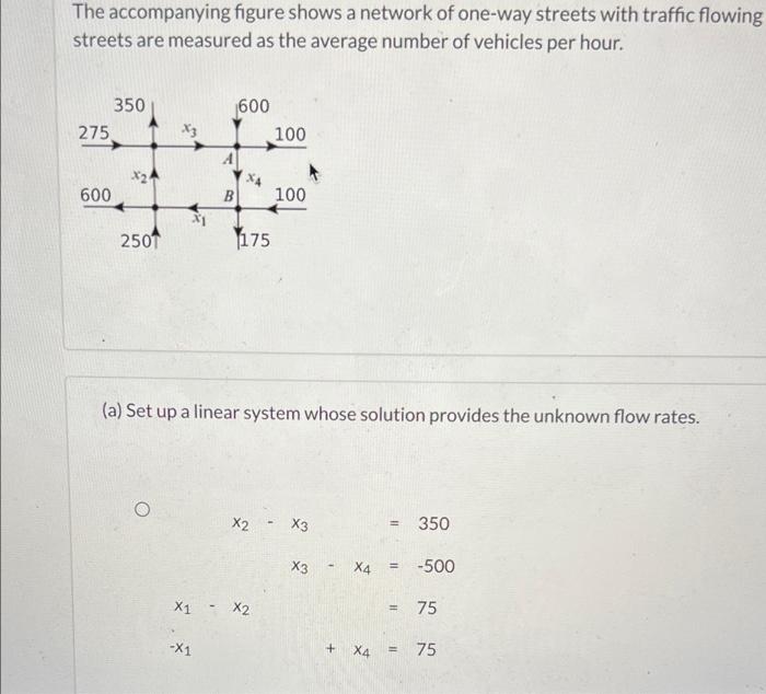 Solved The accompanying figure shows a network of one-way | Chegg.com