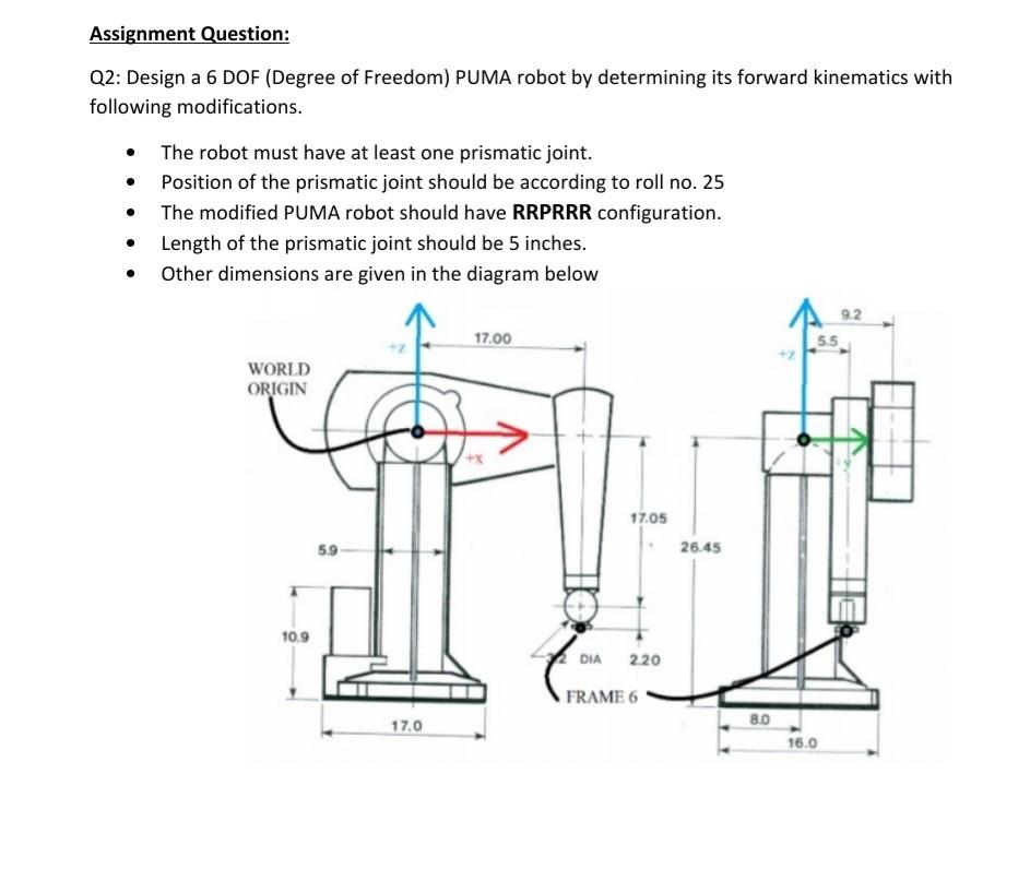 Solved Assignment Question: Q2: Design a 6 DOF (Degree of | Chegg.com