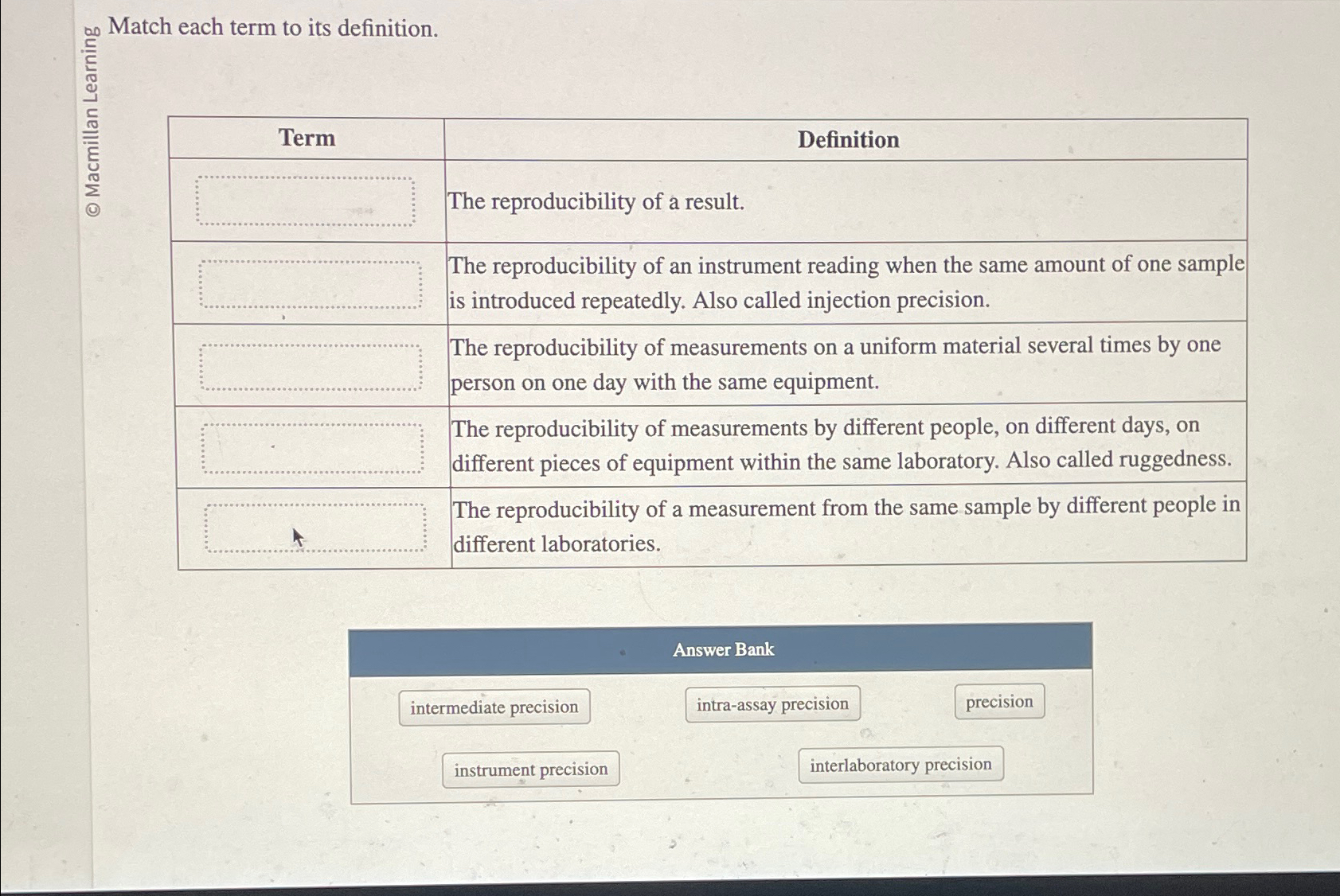 Solved Match Each Term To Its