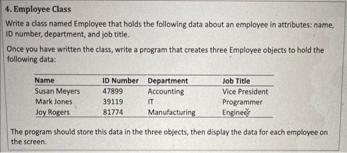Solved 4. Employee Class Write a class named Employee that | Chegg.com