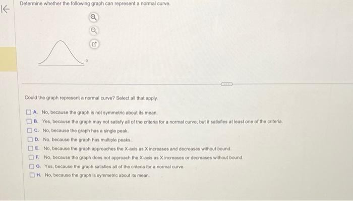 Solved Could the graph represent a normal curve? Select al | Chegg.com