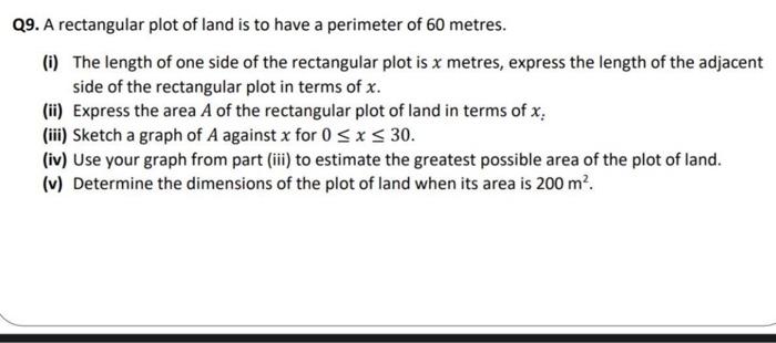 Solved Q9. A rectangular plot of land is to have a perimeter | Chegg.com