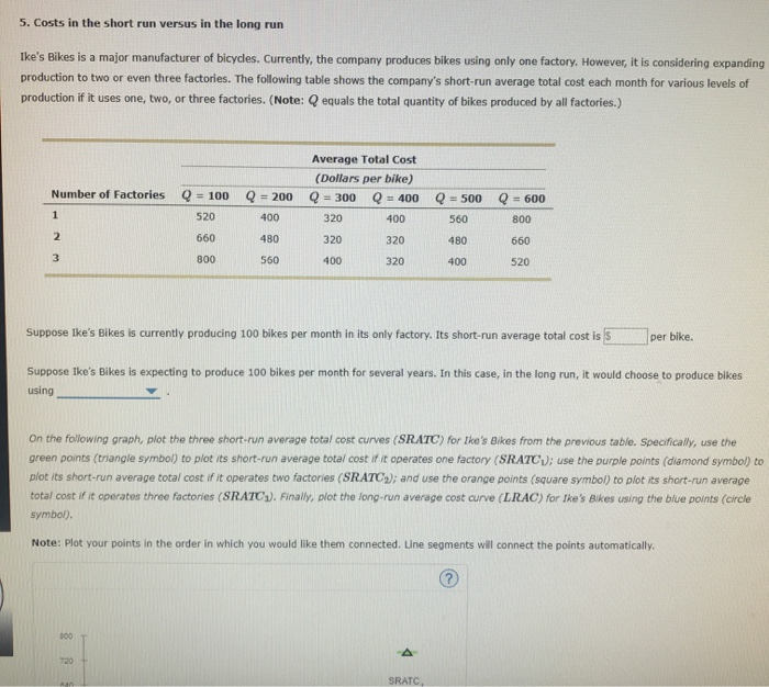 Average cost best sale of bike