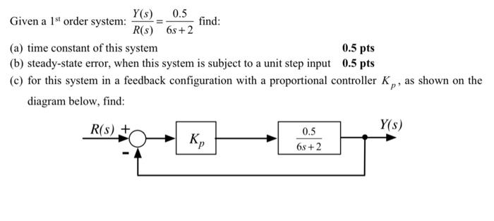 Given a 1st order system: R(s)Y(s)=6s+20.5 find: (a) | Chegg.com